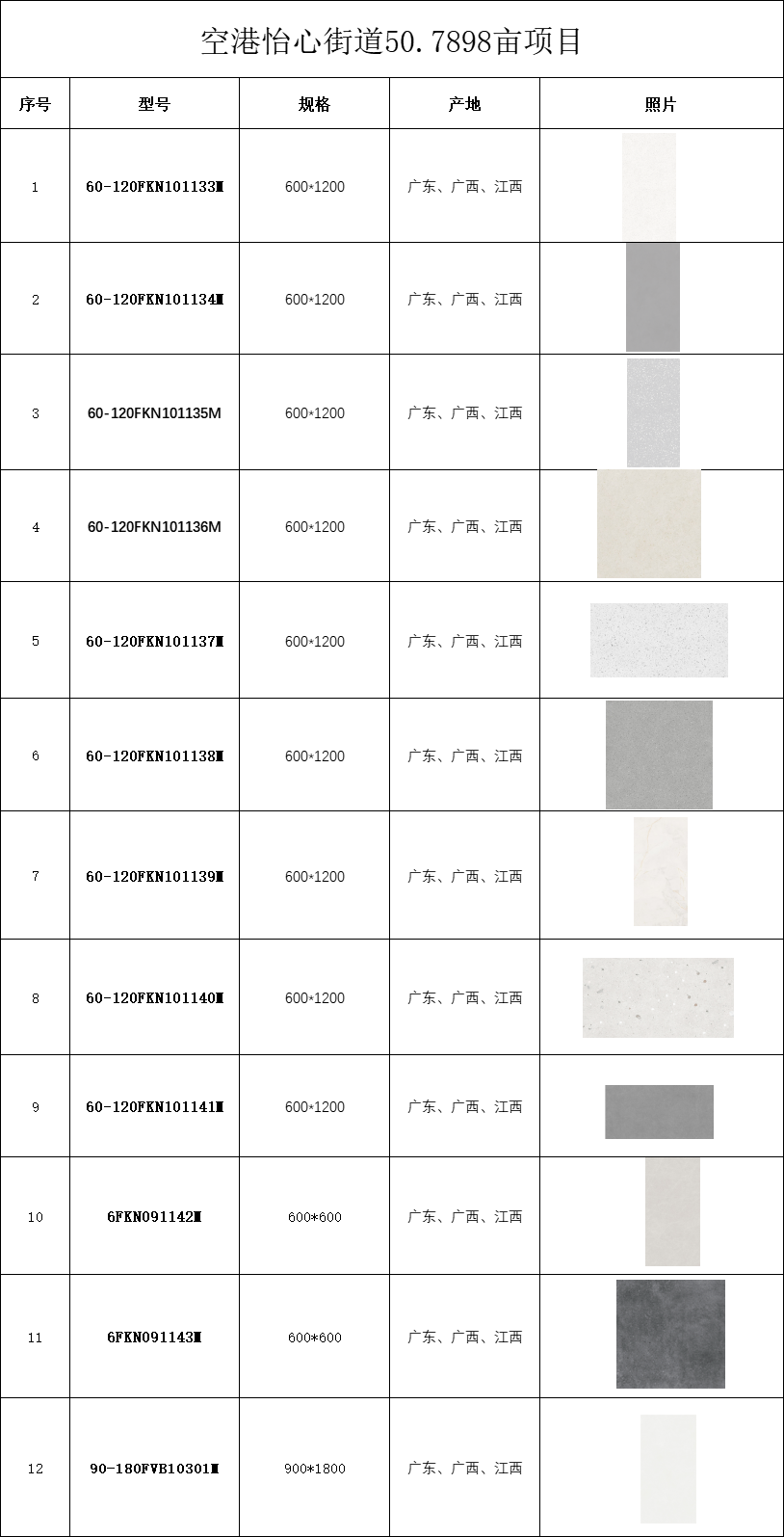 万利官网-不凡成就非凡,相信品牌力量